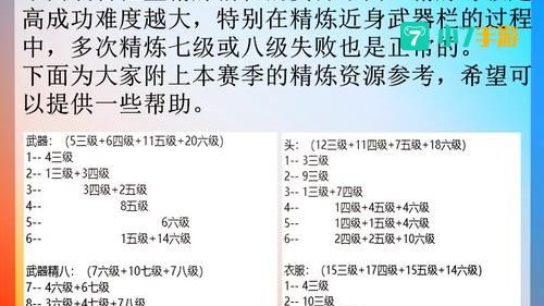 仙剑奇侠传3攻略