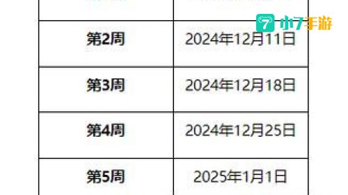 绝地求生更新时间