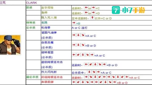 拳皇97雅典娜出招表
