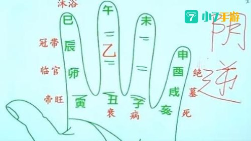 长生决