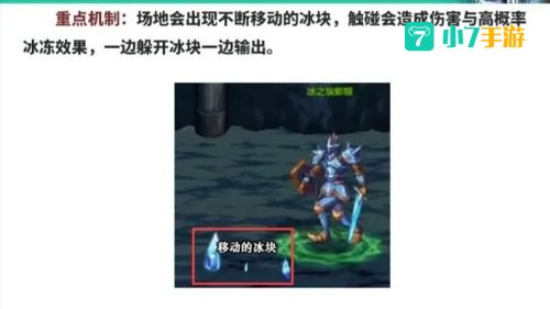 王的遗迹