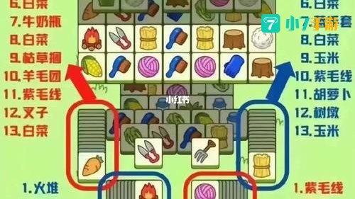 羊了个羊消除第二关怎么过
