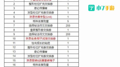 冒险岛职业